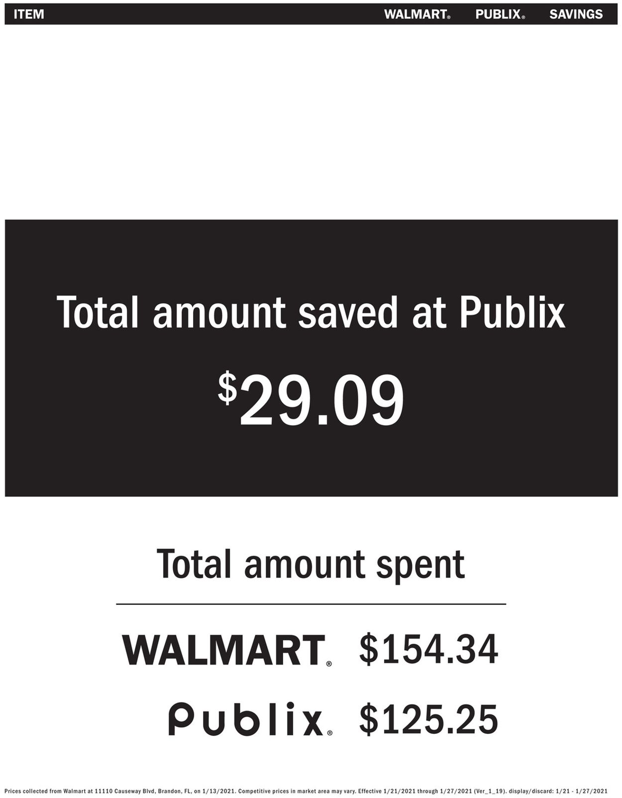 Catalogue Publix from 01/21/2021