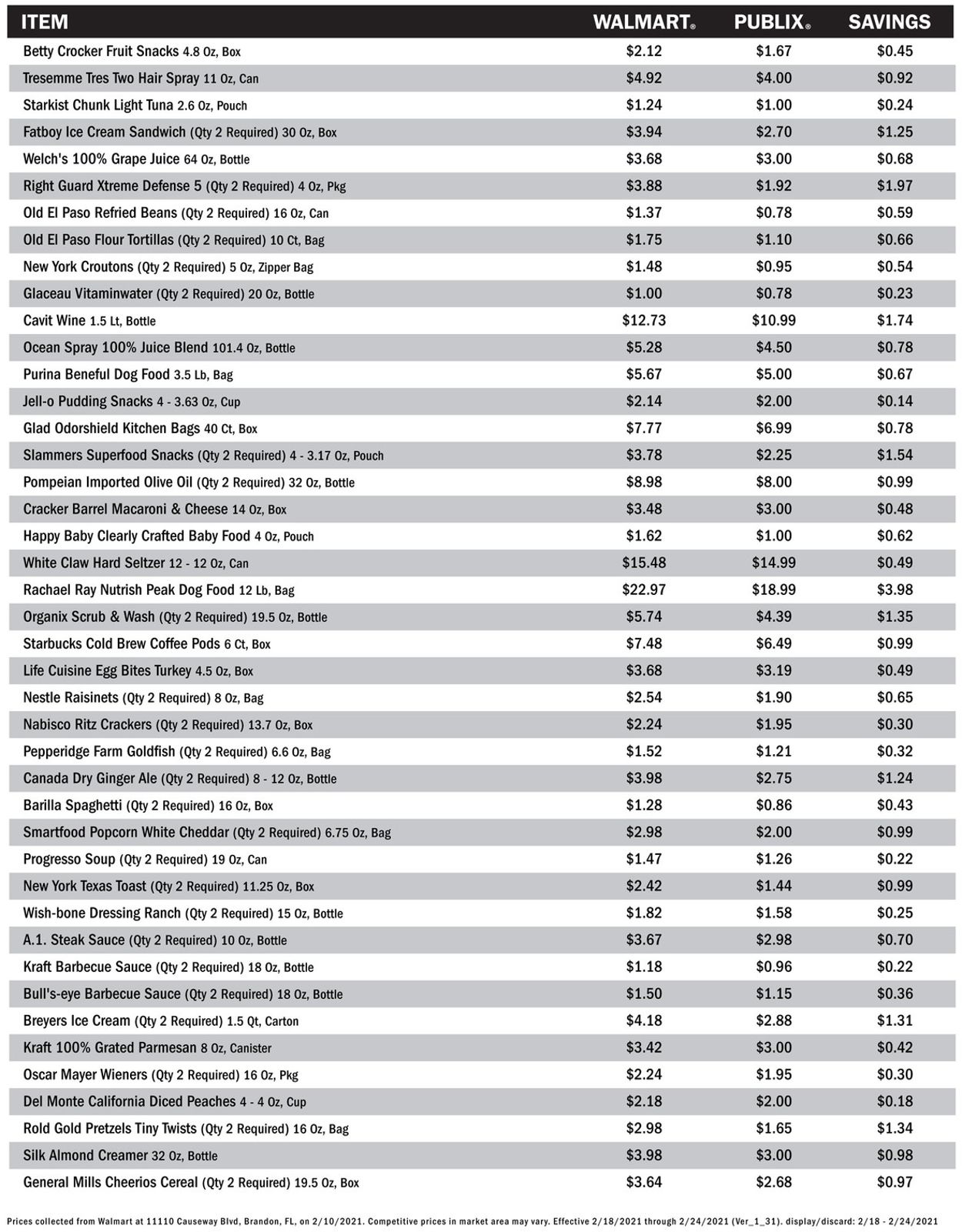 Catalogue Publix from 02/18/2021