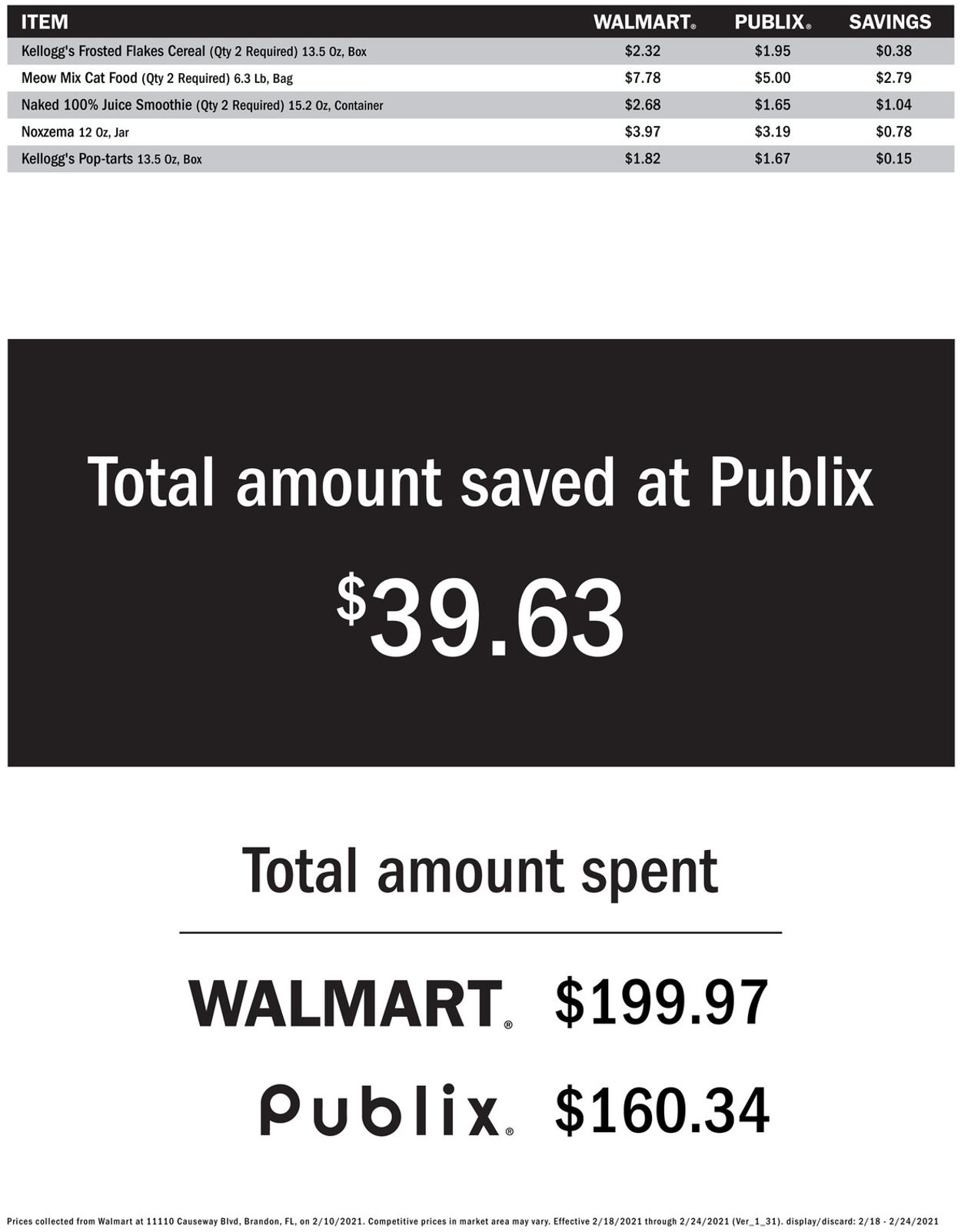 Catalogue Publix from 02/18/2021