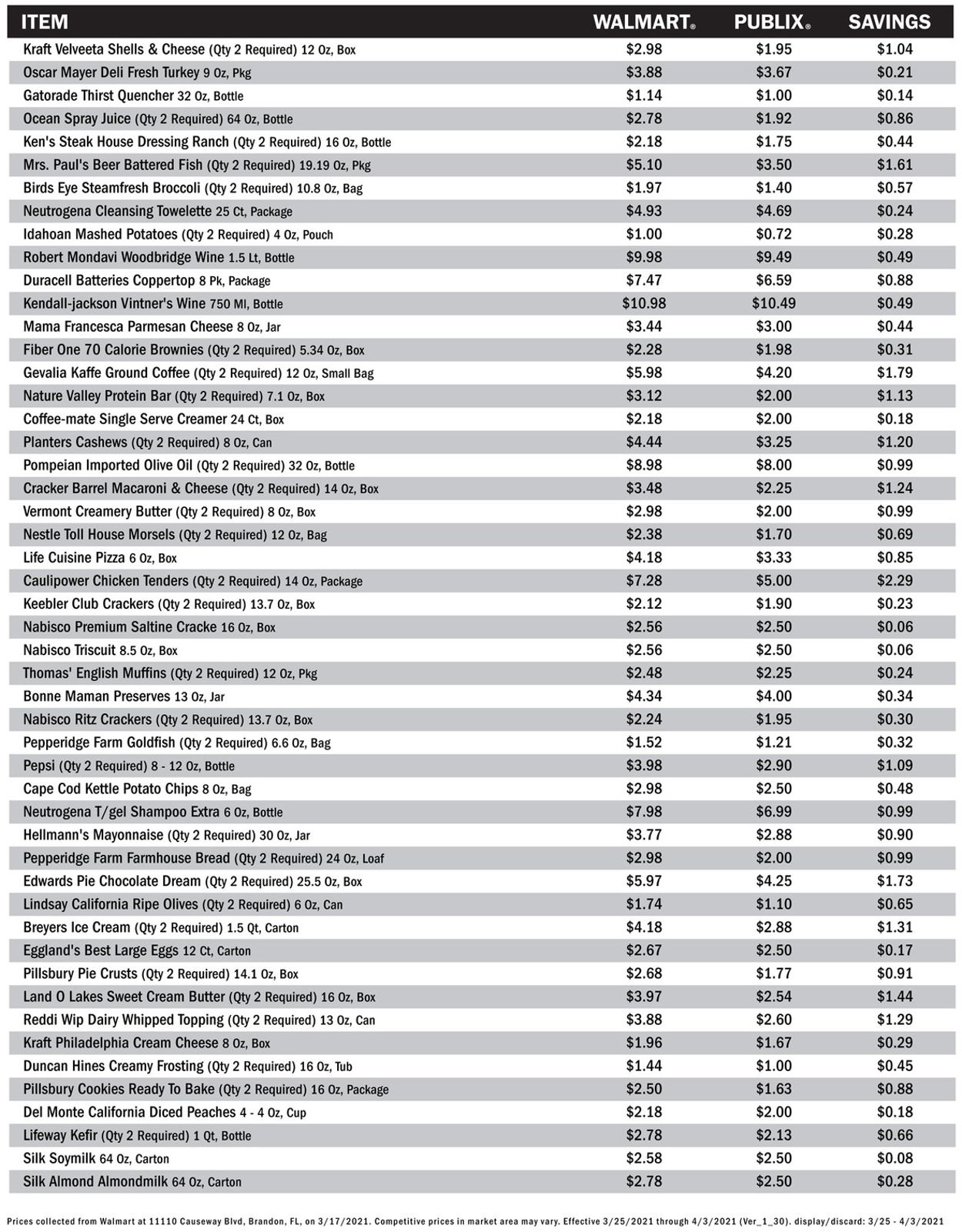 Publix Current weekly ad 03/25 - 04/03/2021 [2] - frequent-ads.com