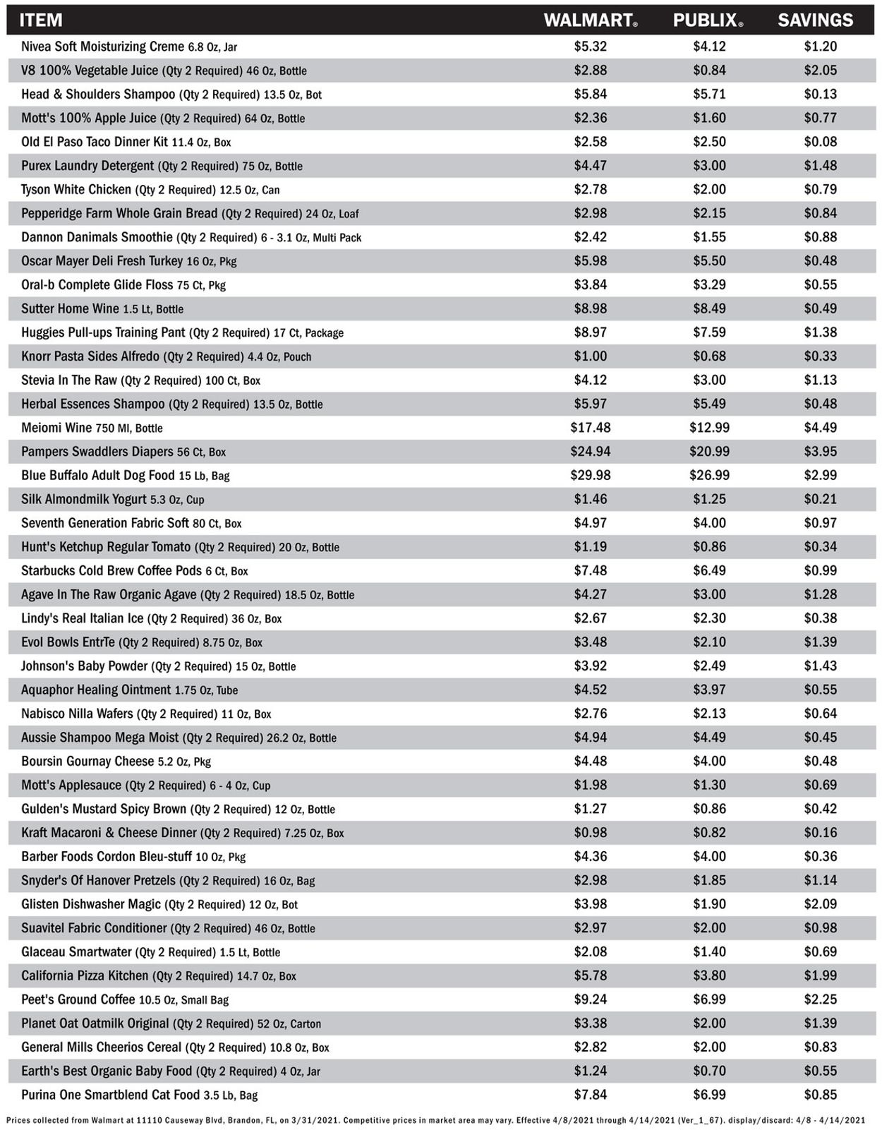 Catalogue Publix from 04/08/2021