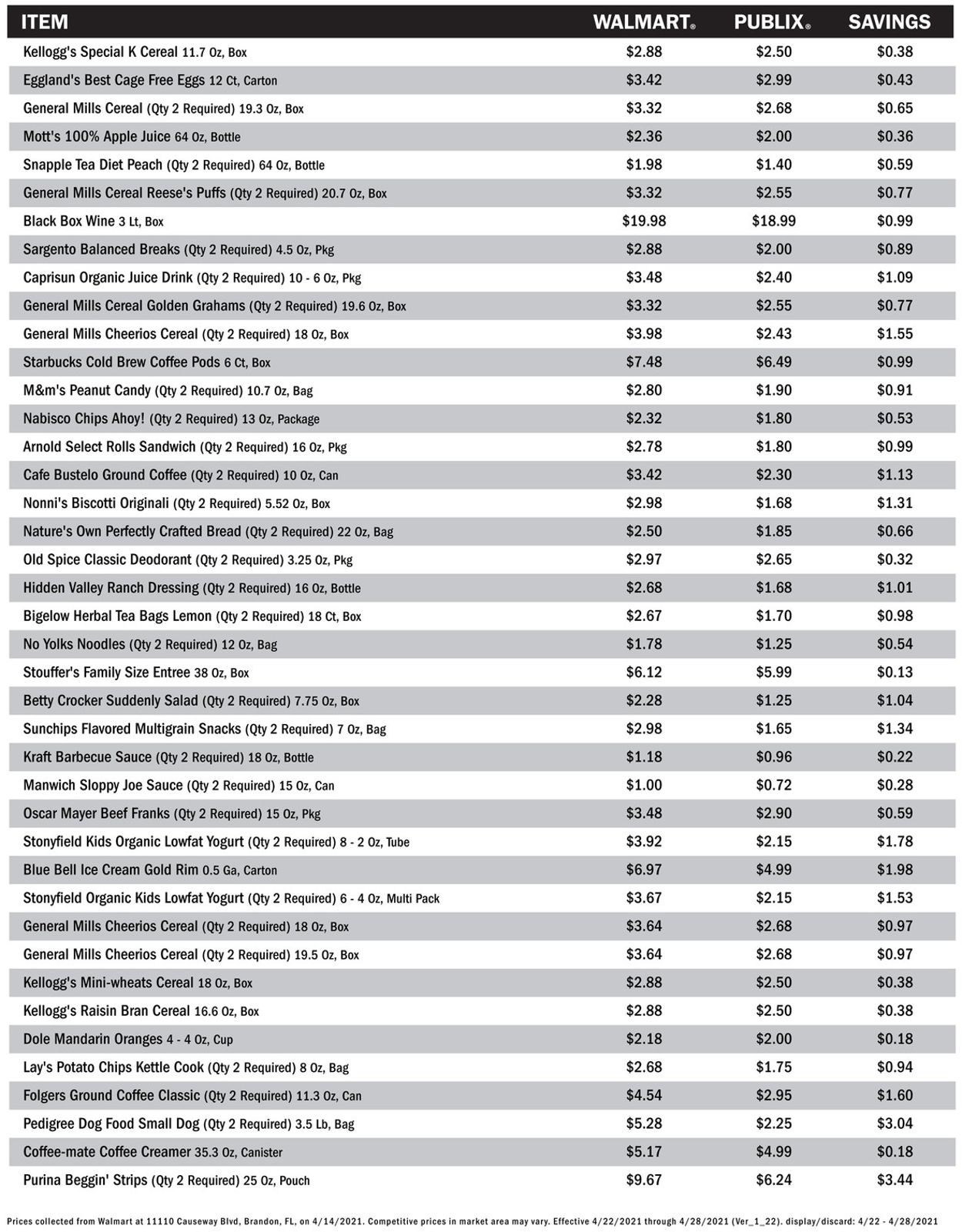 Catalogue Publix from 04/22/2021