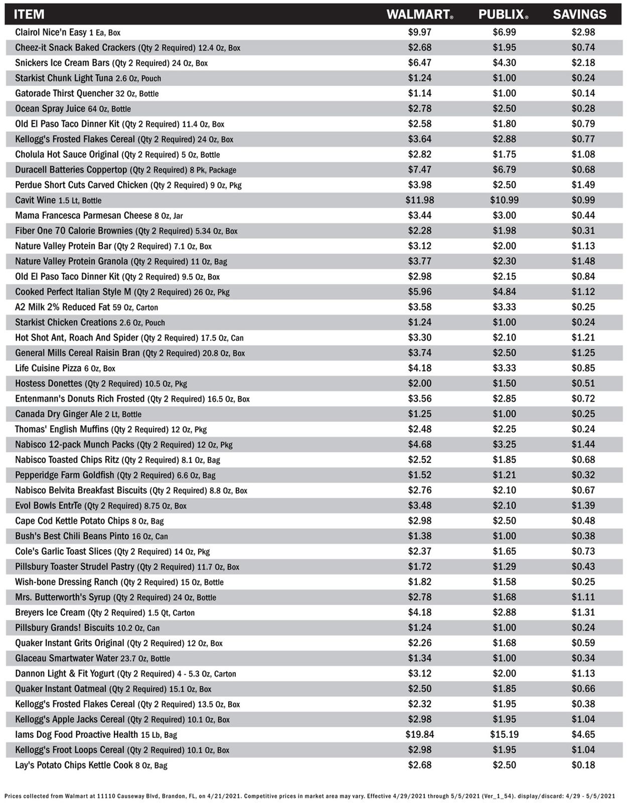 Catalogue Publix from 04/29/2021