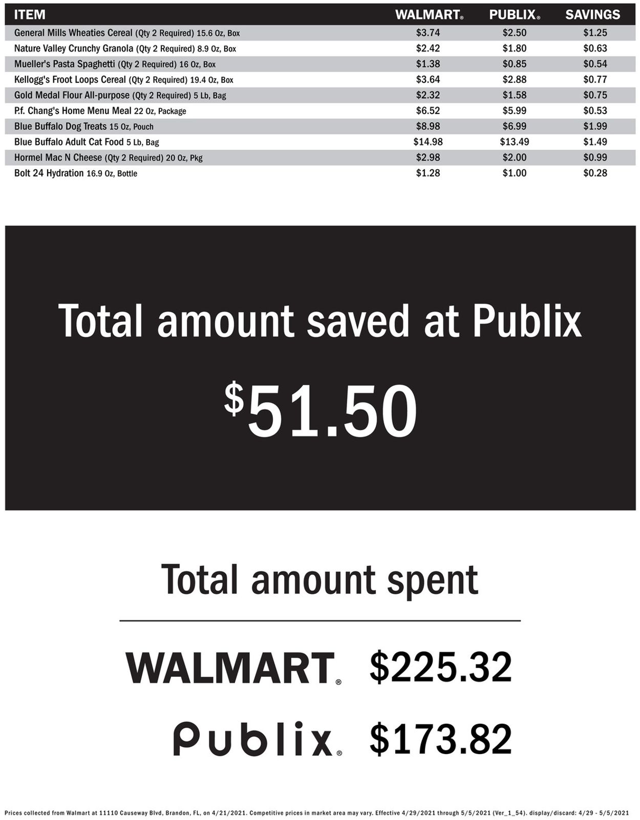 Catalogue Publix from 04/29/2021