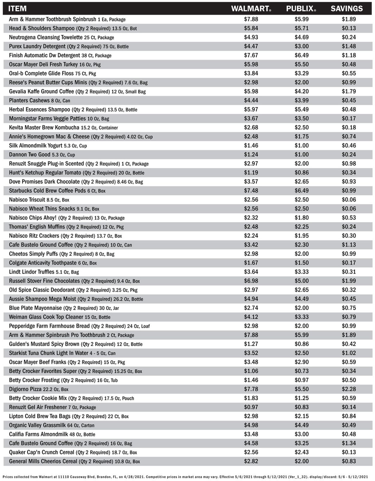 Catalogue Publix from 05/06/2021