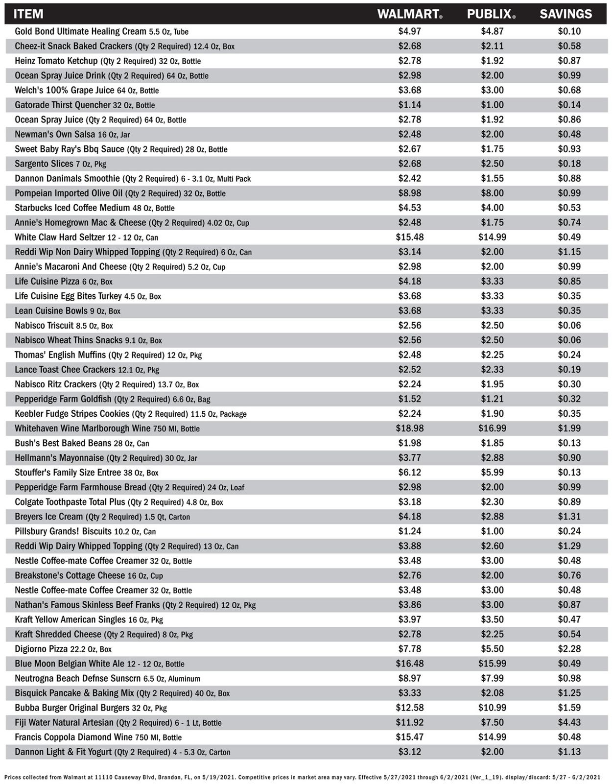 Catalogue Publix from 05/27/2021