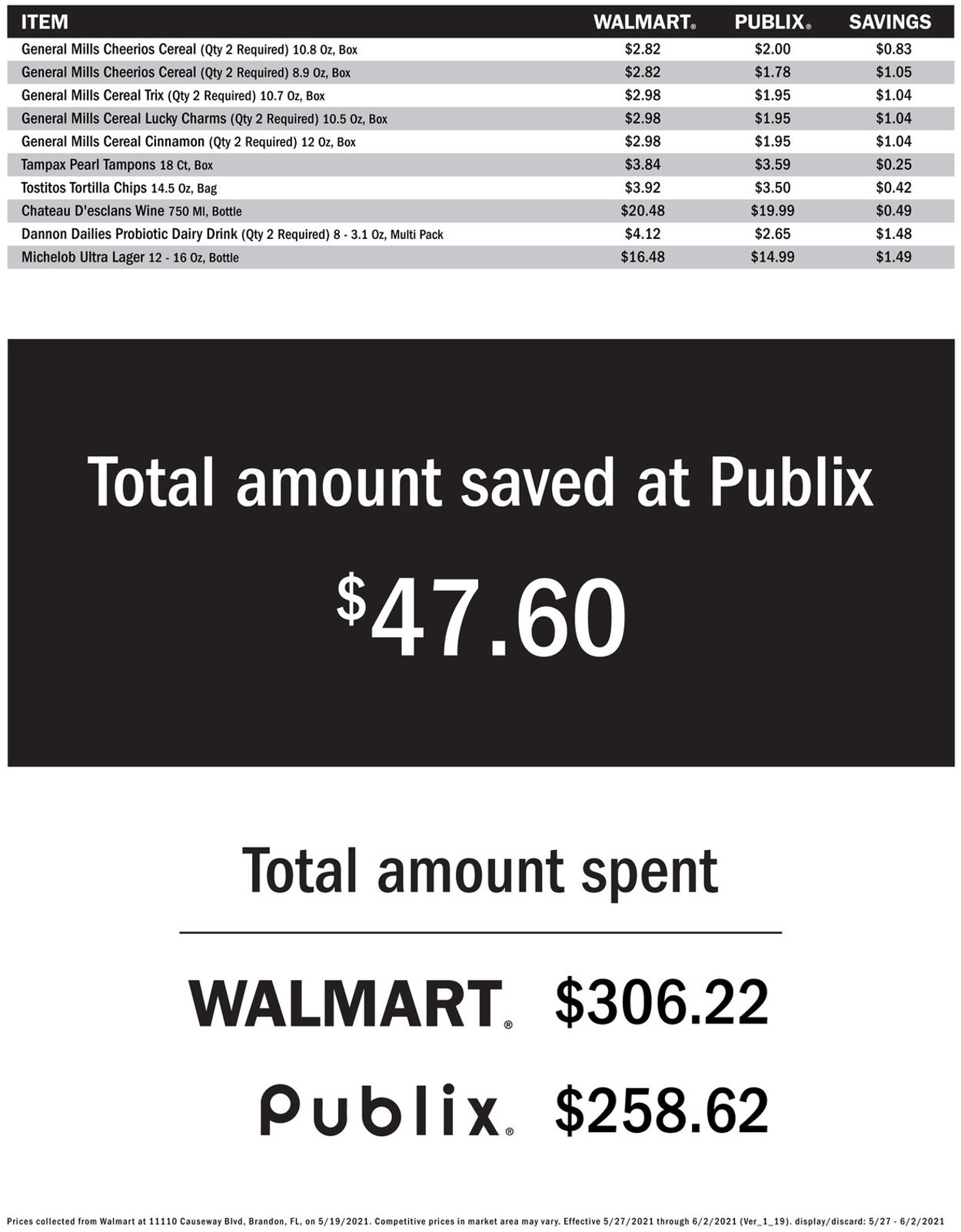 Catalogue Publix from 05/27/2021