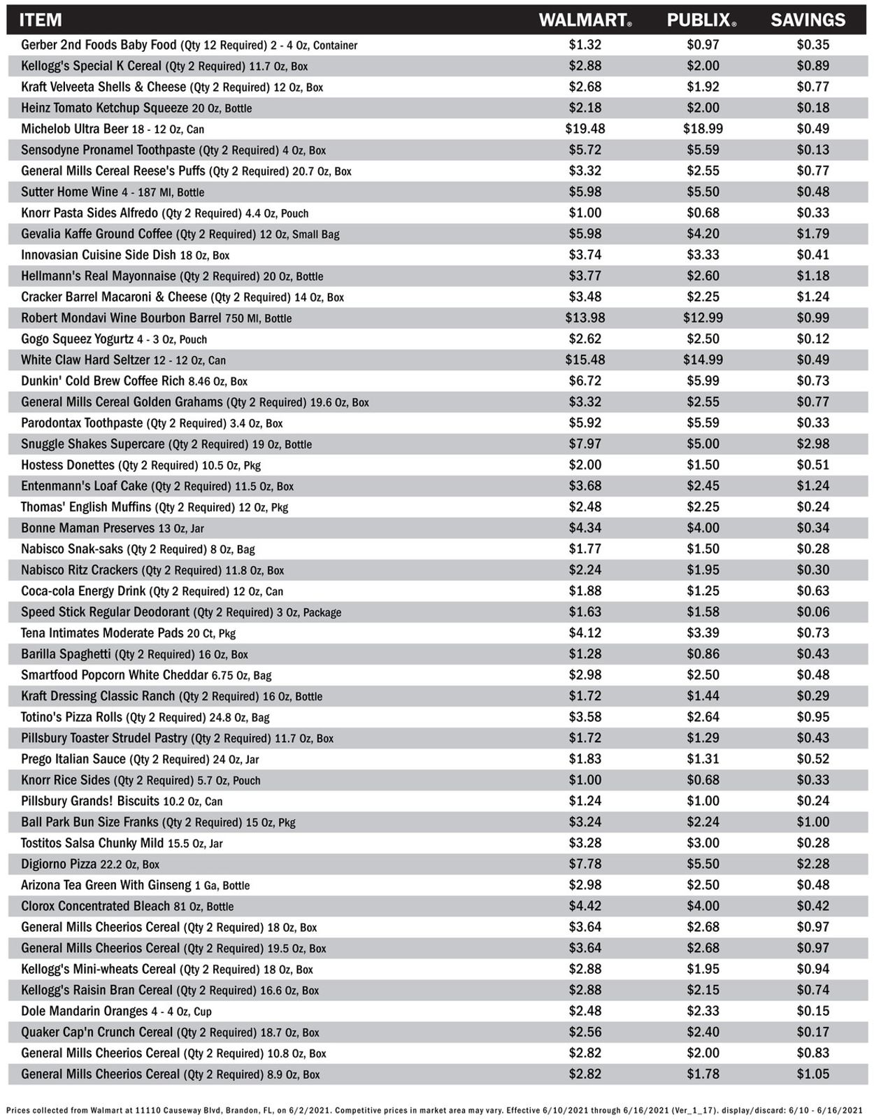 Catalogue Publix from 06/10/2021