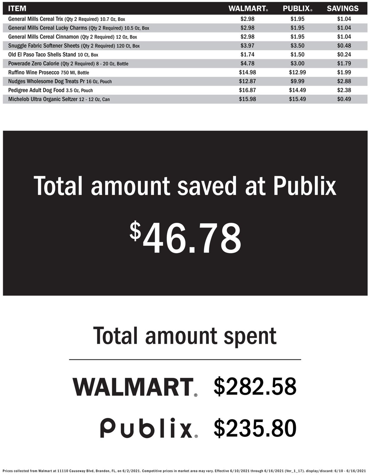 Catalogue Publix from 06/10/2021