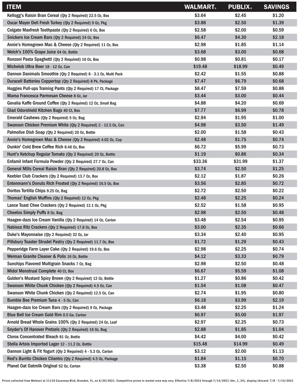 Catalogue Publix from 07/08/2021