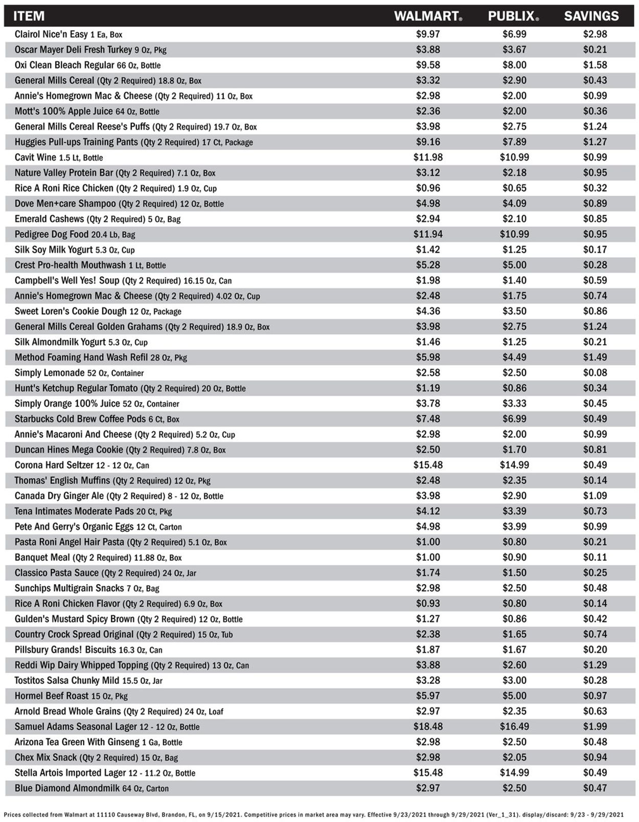 Catalogue Publix from 09/23/2021