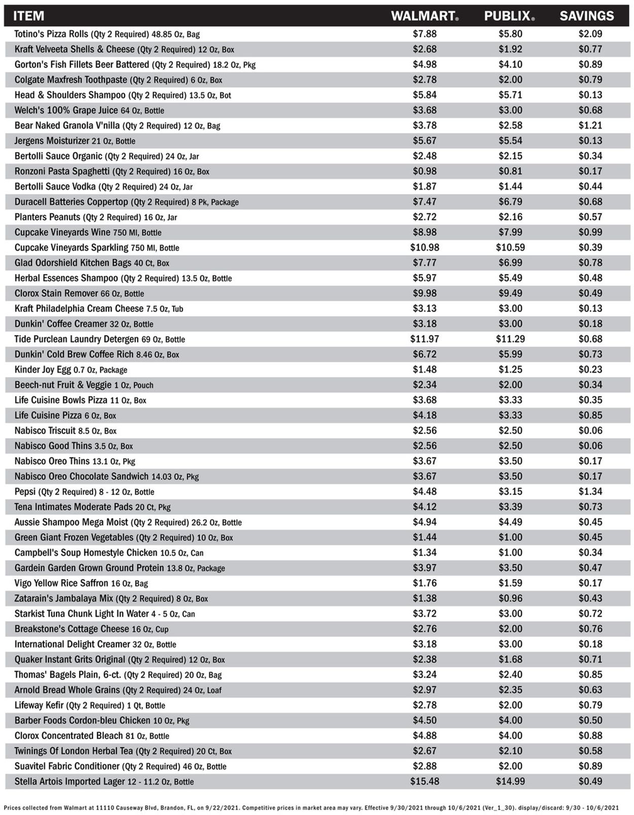 Catalogue Publix from 09/30/2021