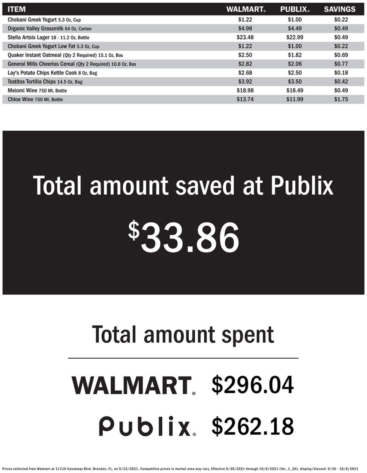 Catalogue Publix from 09/30/2021