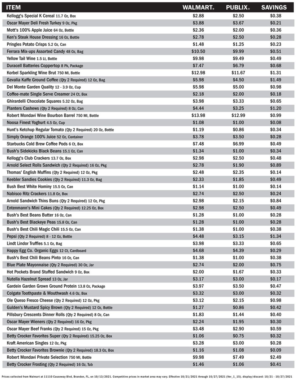 Catalogue Publix from 10/21/2021