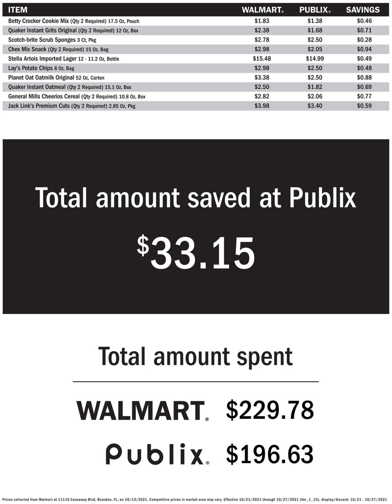 Catalogue Publix from 10/21/2021