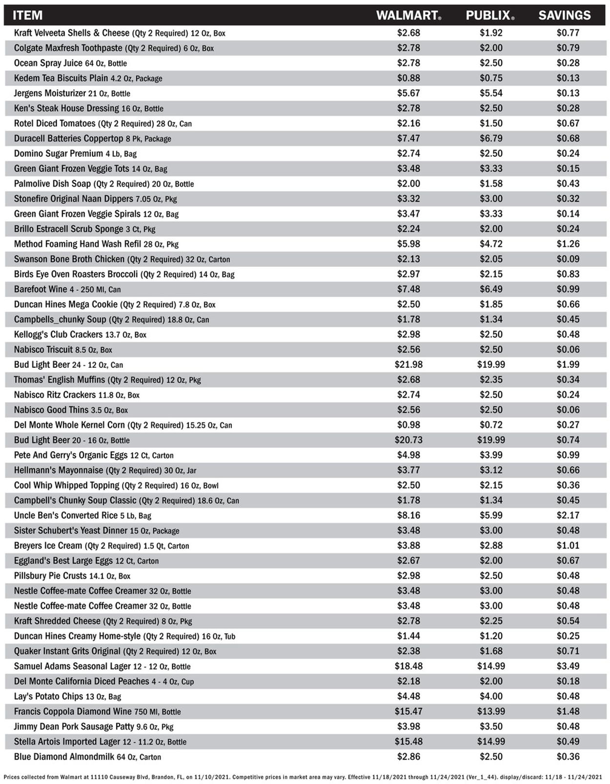 Catalogue Publix from 11/18/2021