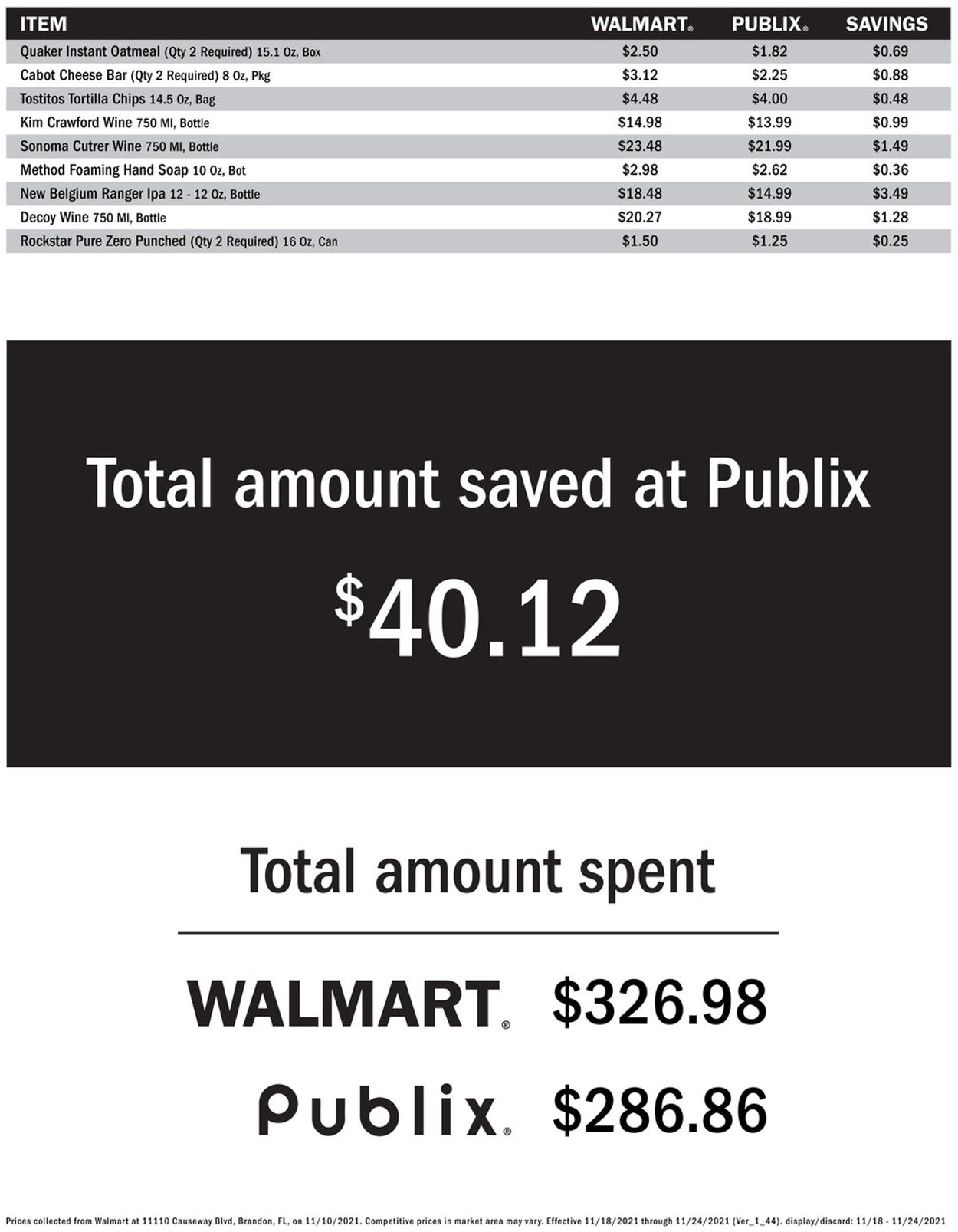 Catalogue Publix from 11/18/2021