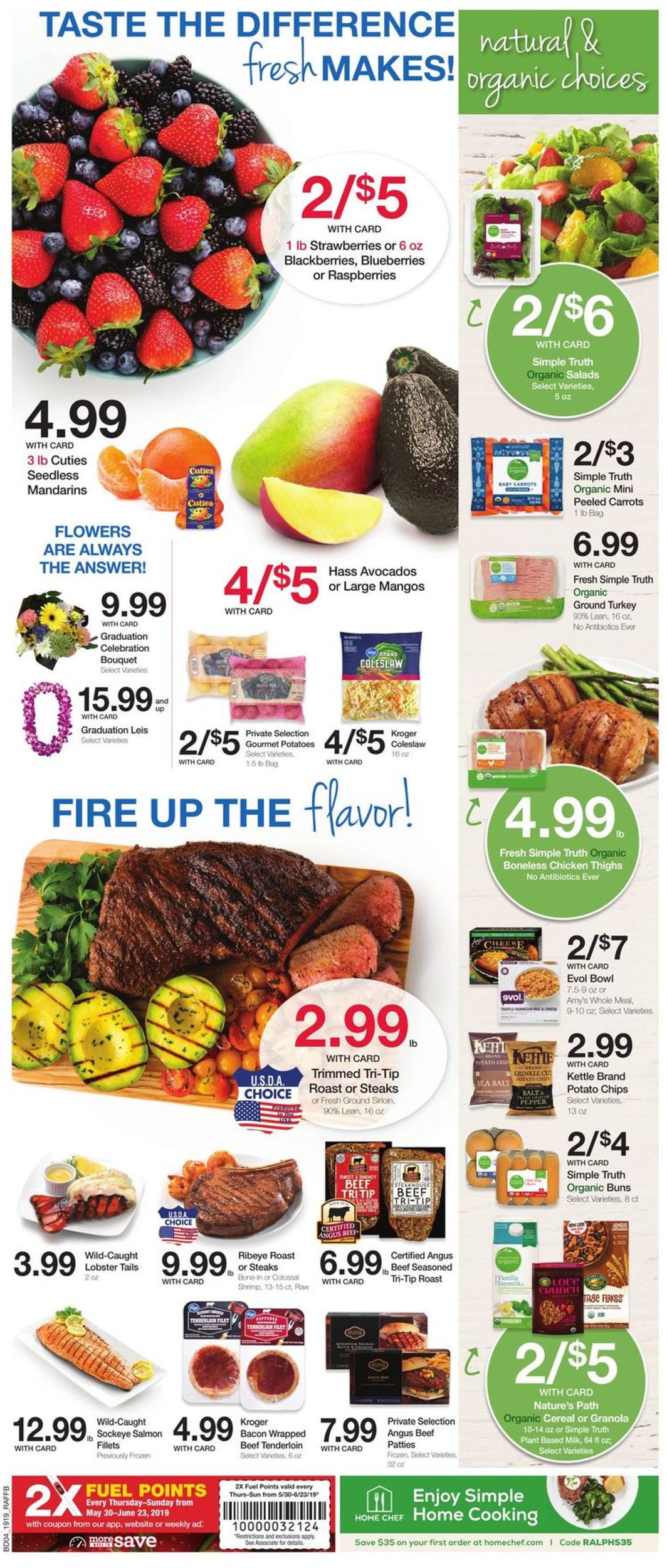 Catalogue Ralphs from 06/12/2019