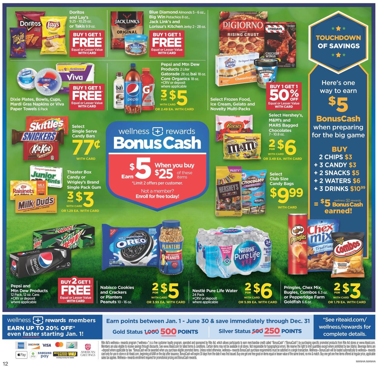 Catalogue Rite Aid from 01/26/2020