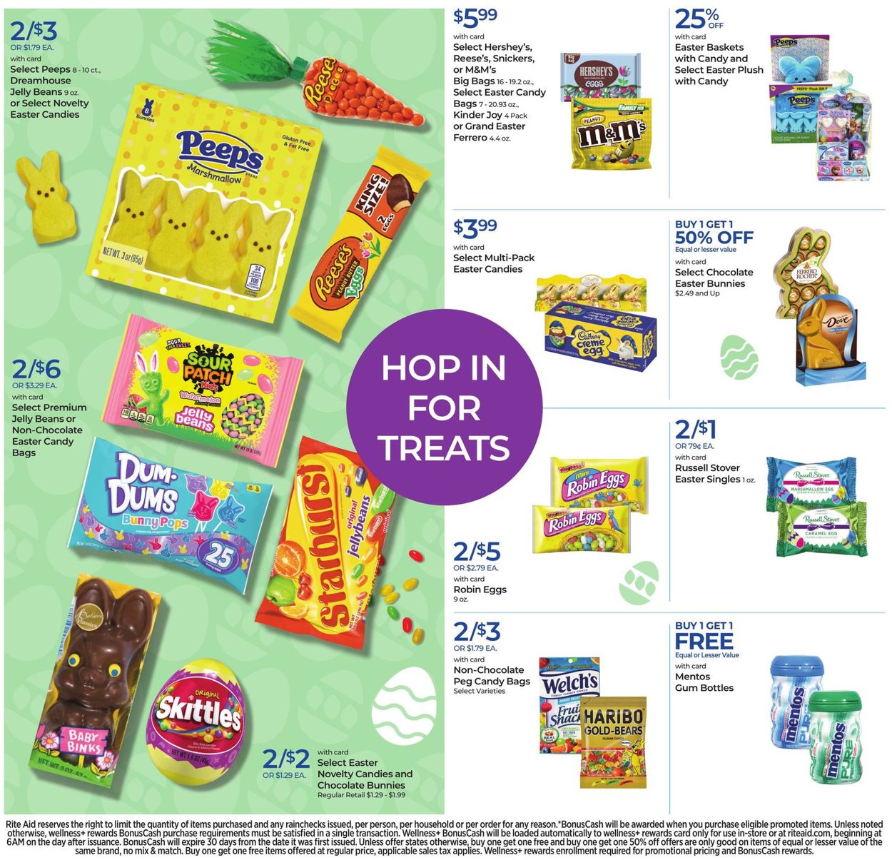 Catalogue Rite Aid from 02/20/2022