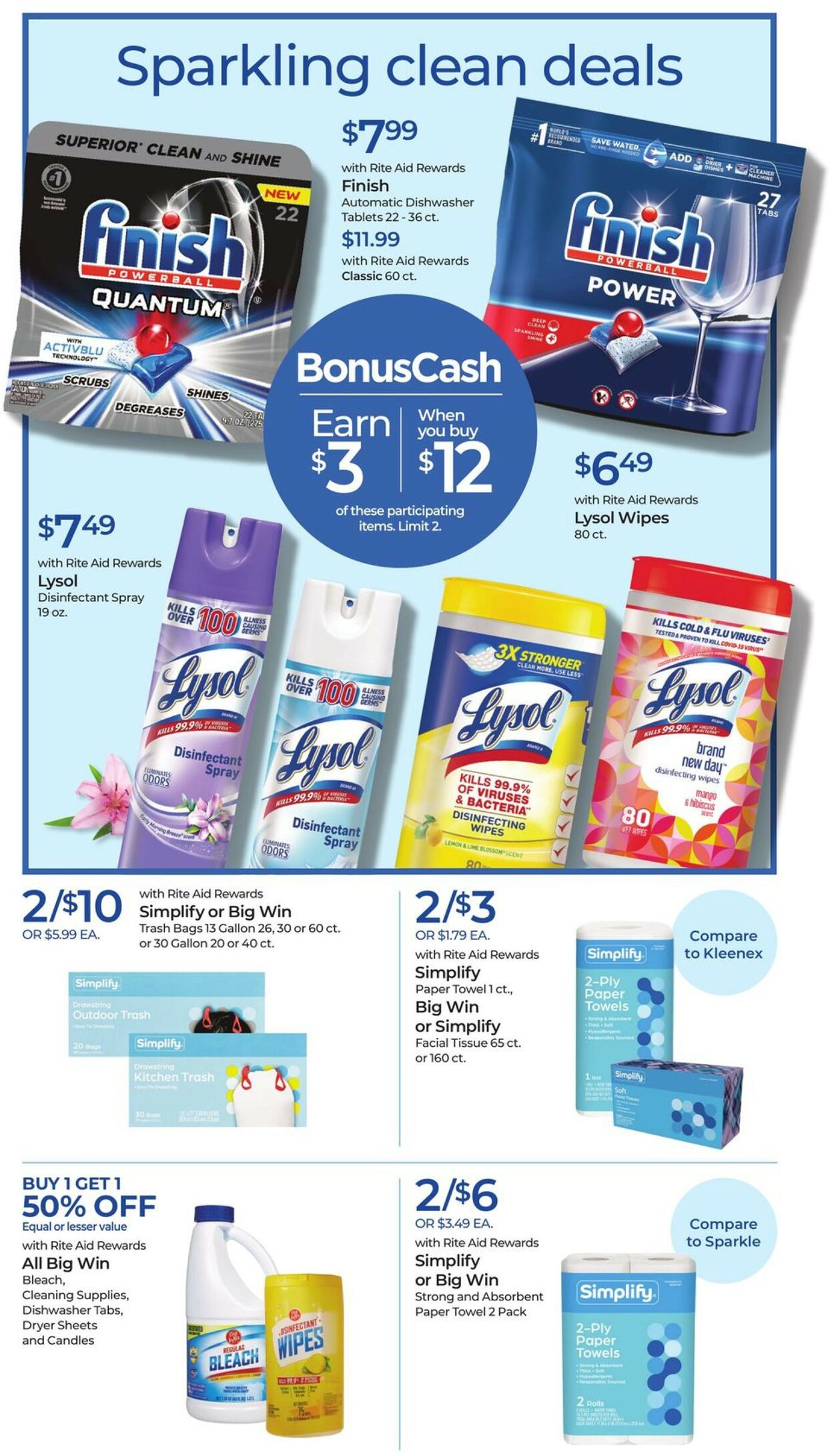 Catalogue Rite Aid from 04/30/2023