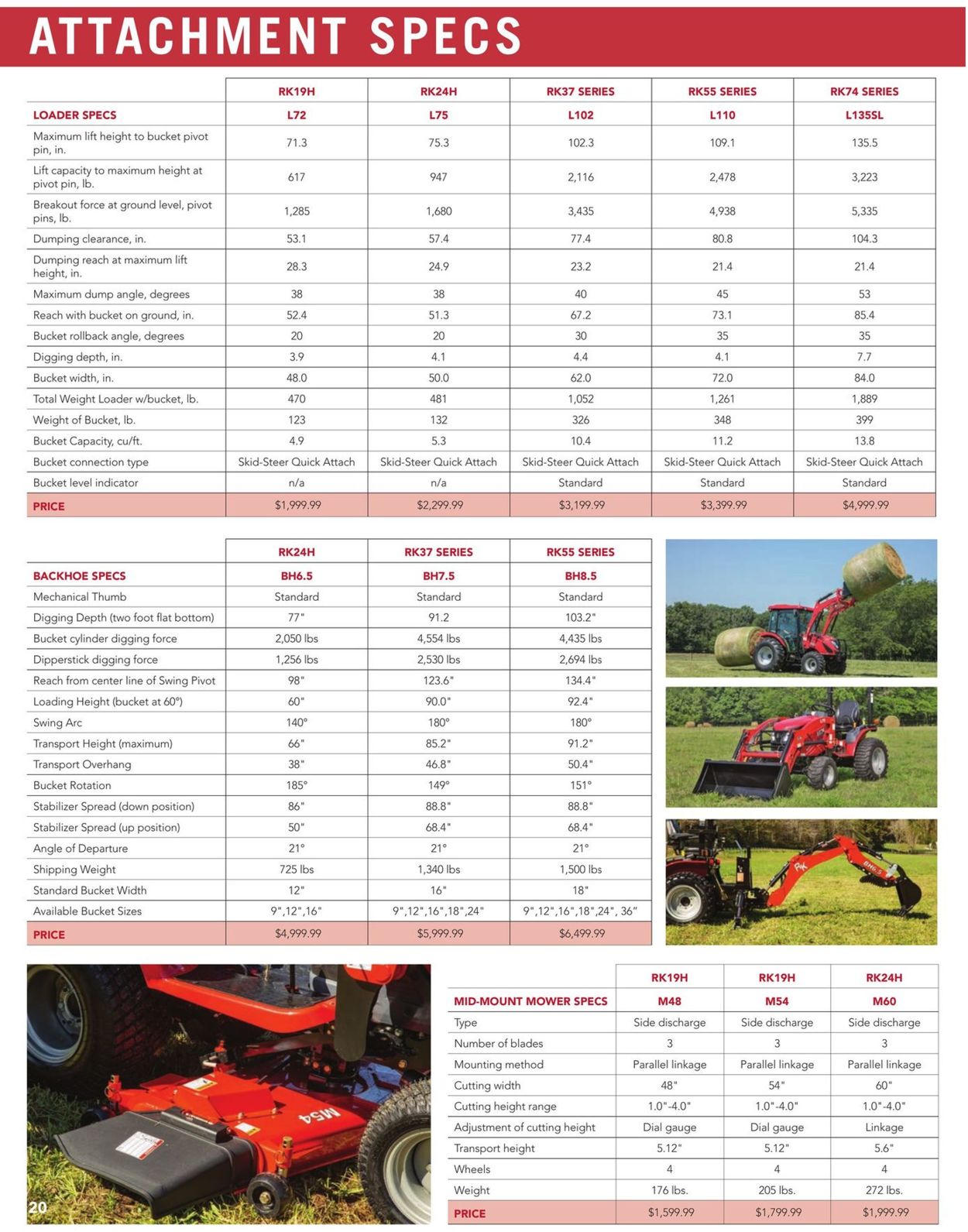 Catalogue Rural King from 03/17/2019