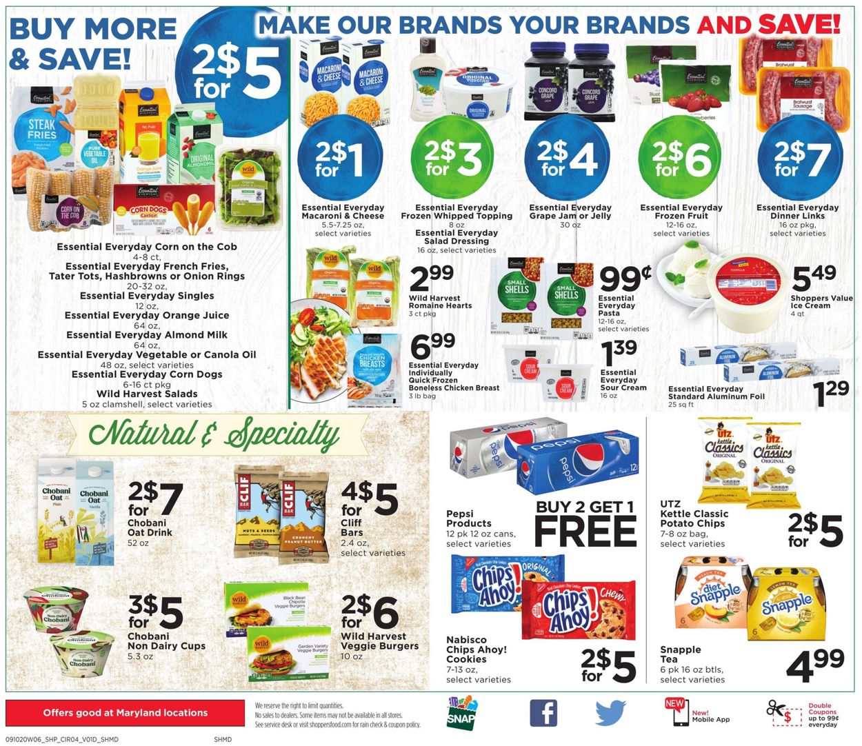 Catalogue Shoppers Food & Pharmacy from 09/10/2020