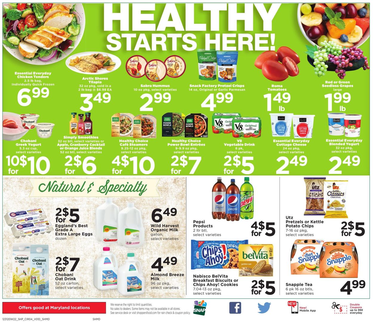 Catalogue Shoppers Food & Pharmacy from 12/31/2020