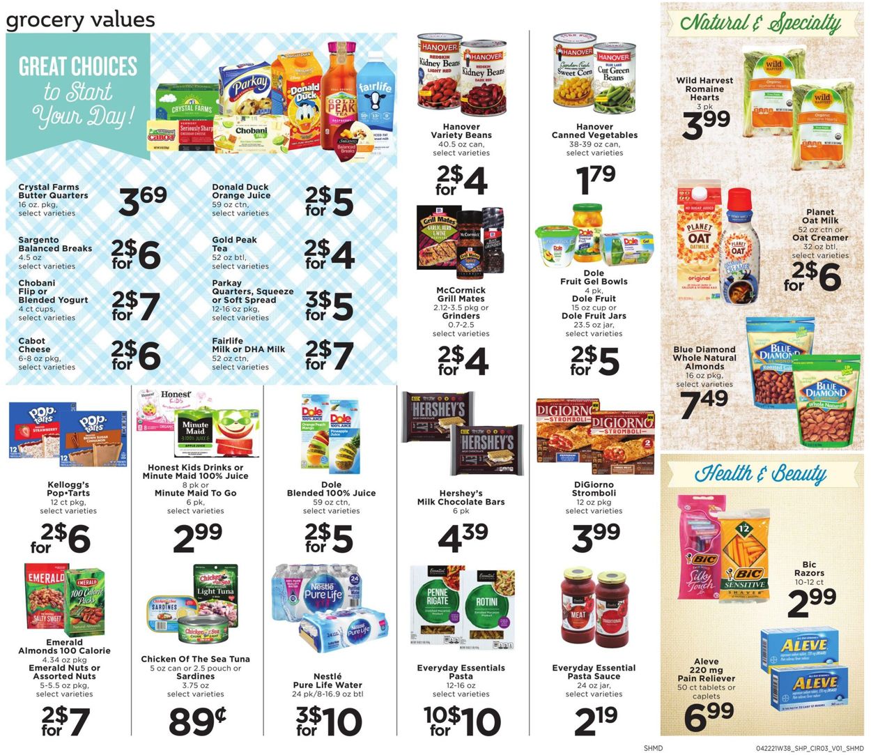 Catalogue Shoppers Food & Pharmacy from 04/22/2021
