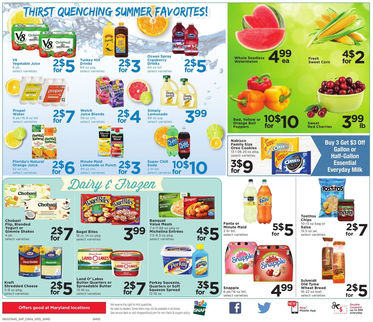 Catalogue Shoppers Food & Pharmacy from 06/10/2021