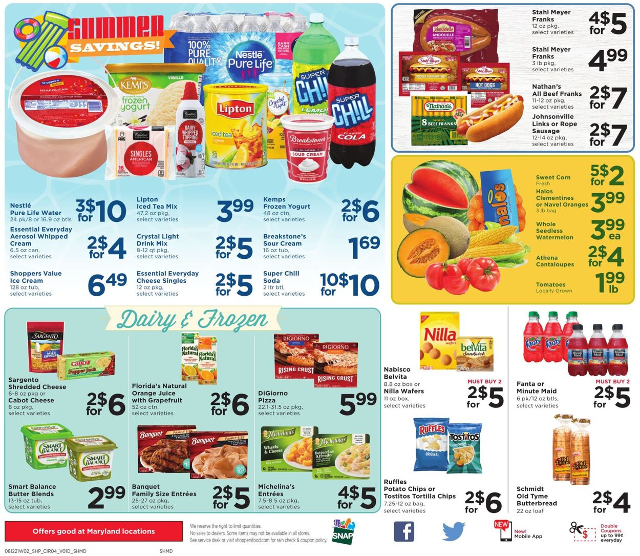 Catalogue Shoppers Food & Pharmacy from 08/12/2021