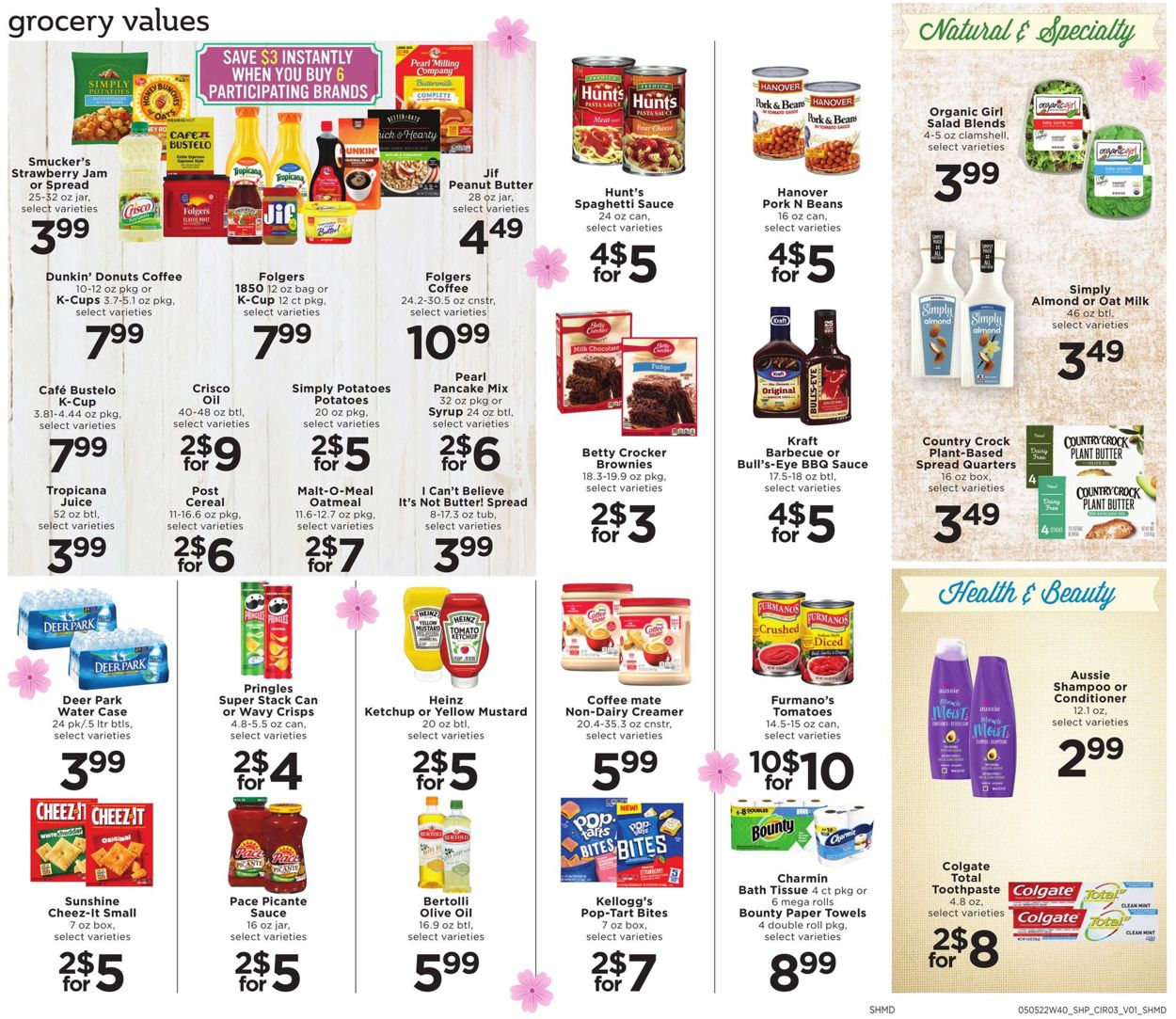 Catalogue Shoppers Food & Pharmacy from 05/05/2022
