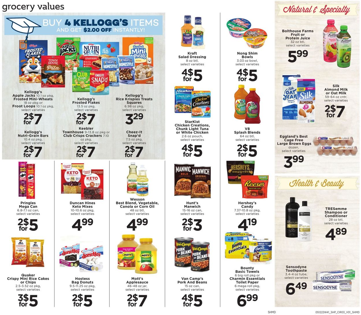 Catalogue Shoppers Food & Pharmacy from 05/12/2022