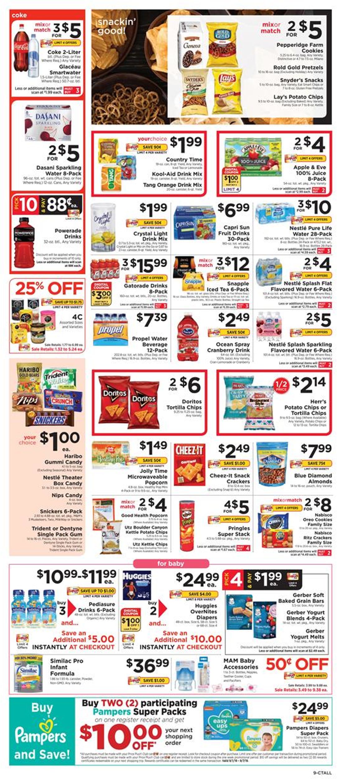Catalogue ShopRite from 09/01/2019