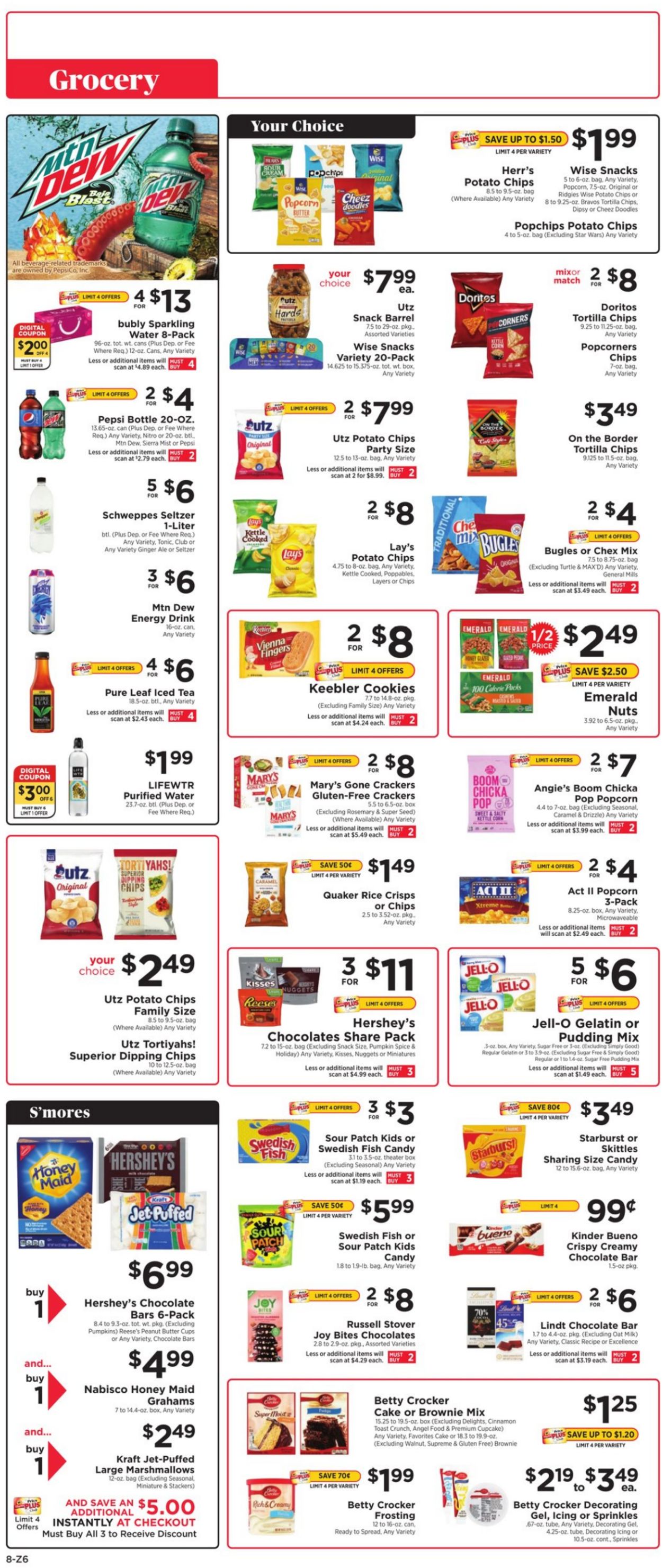 Catalogue ShopRite from 06/26/2022