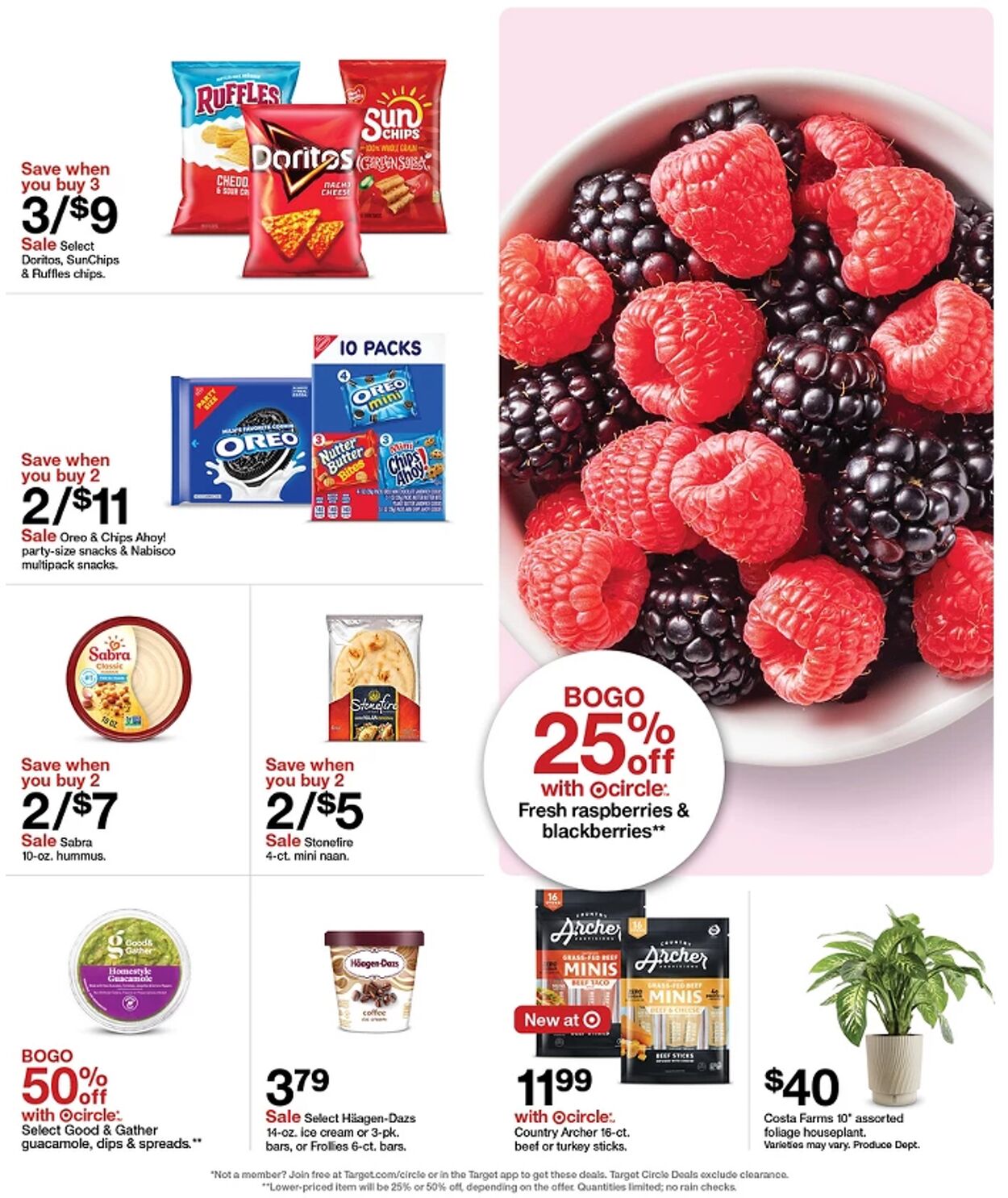 Catalogue Target from 05/11/2025
