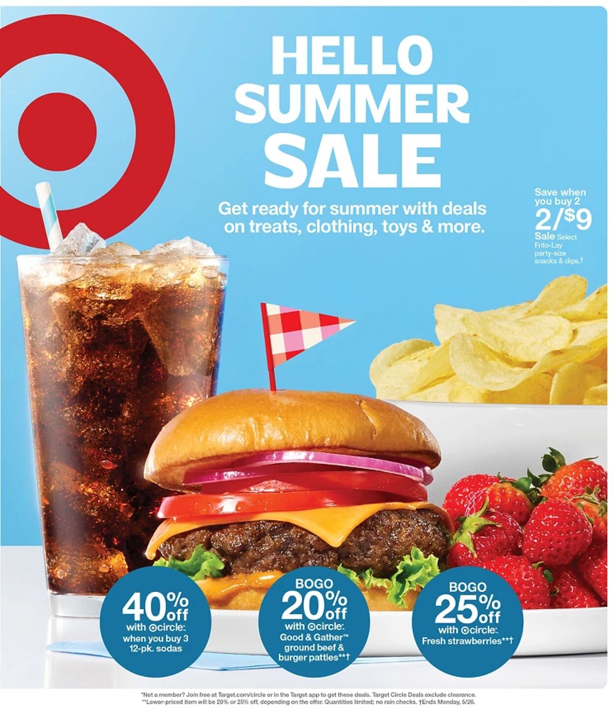 Catalogue Target from 05/18/2025