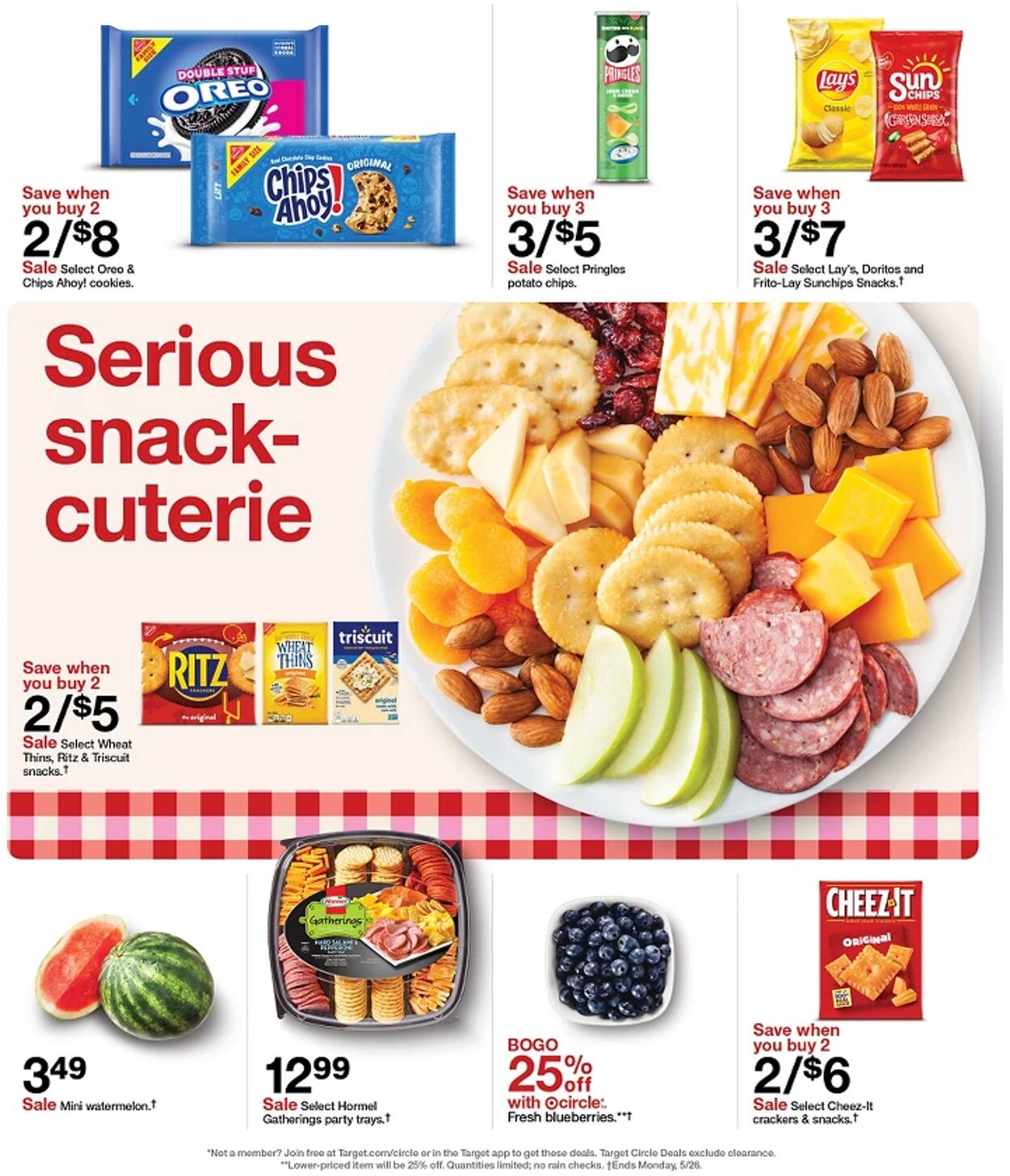 Catalogue Target from 05/18/2025
