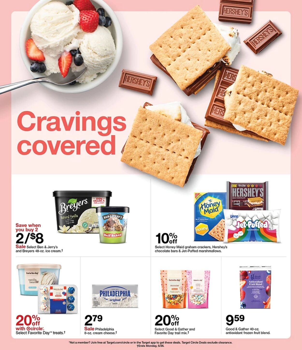 Catalogue Target from 05/18/2025