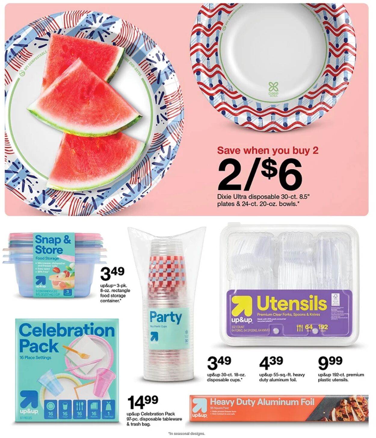 Catalogue Target from 05/18/2025