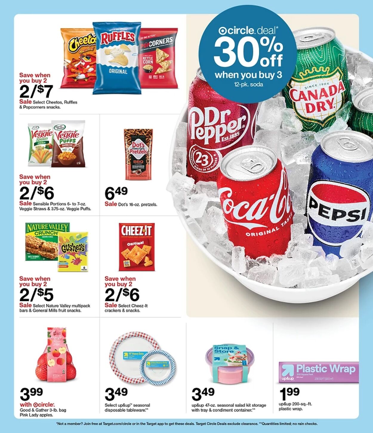 Catalogue Target from 05/25/2025
