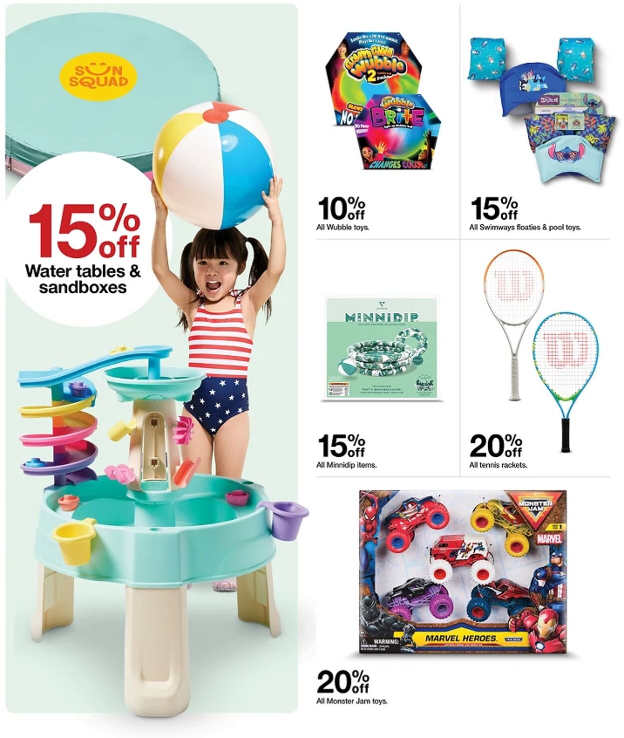 Catalogue Target from 05/25/2025
