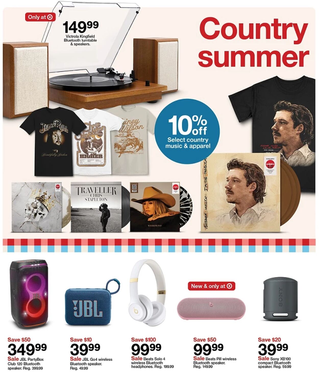 Catalogue Target from 05/25/2025