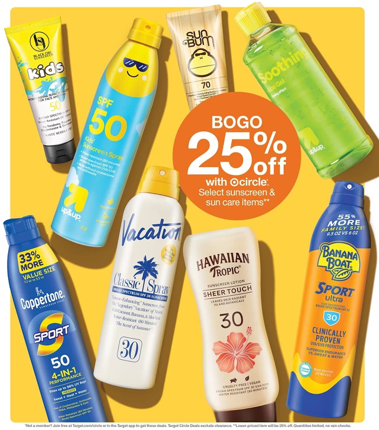 Catalogue Target from 06/22/2025