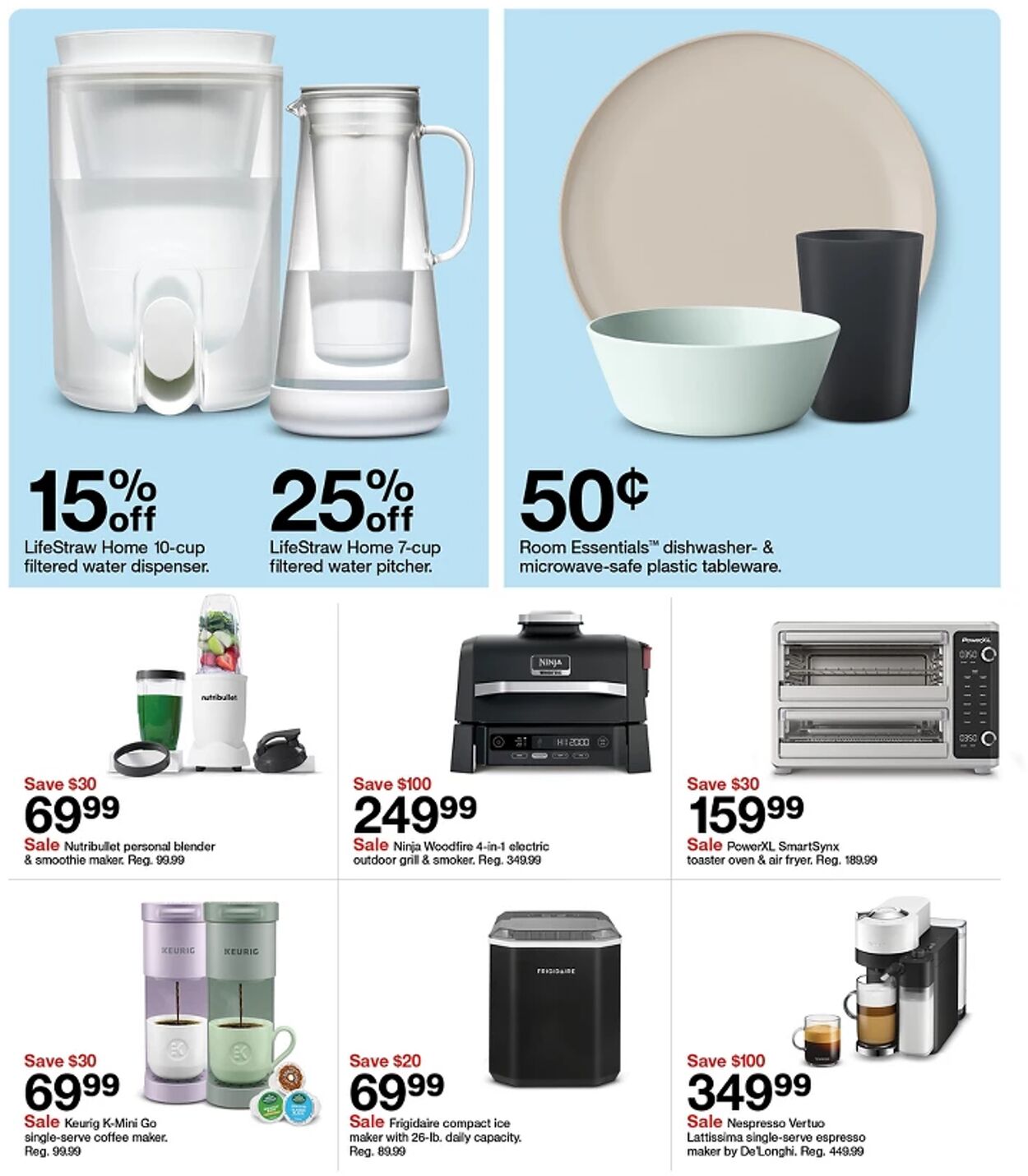 Catalogue Target from 06/22/2025