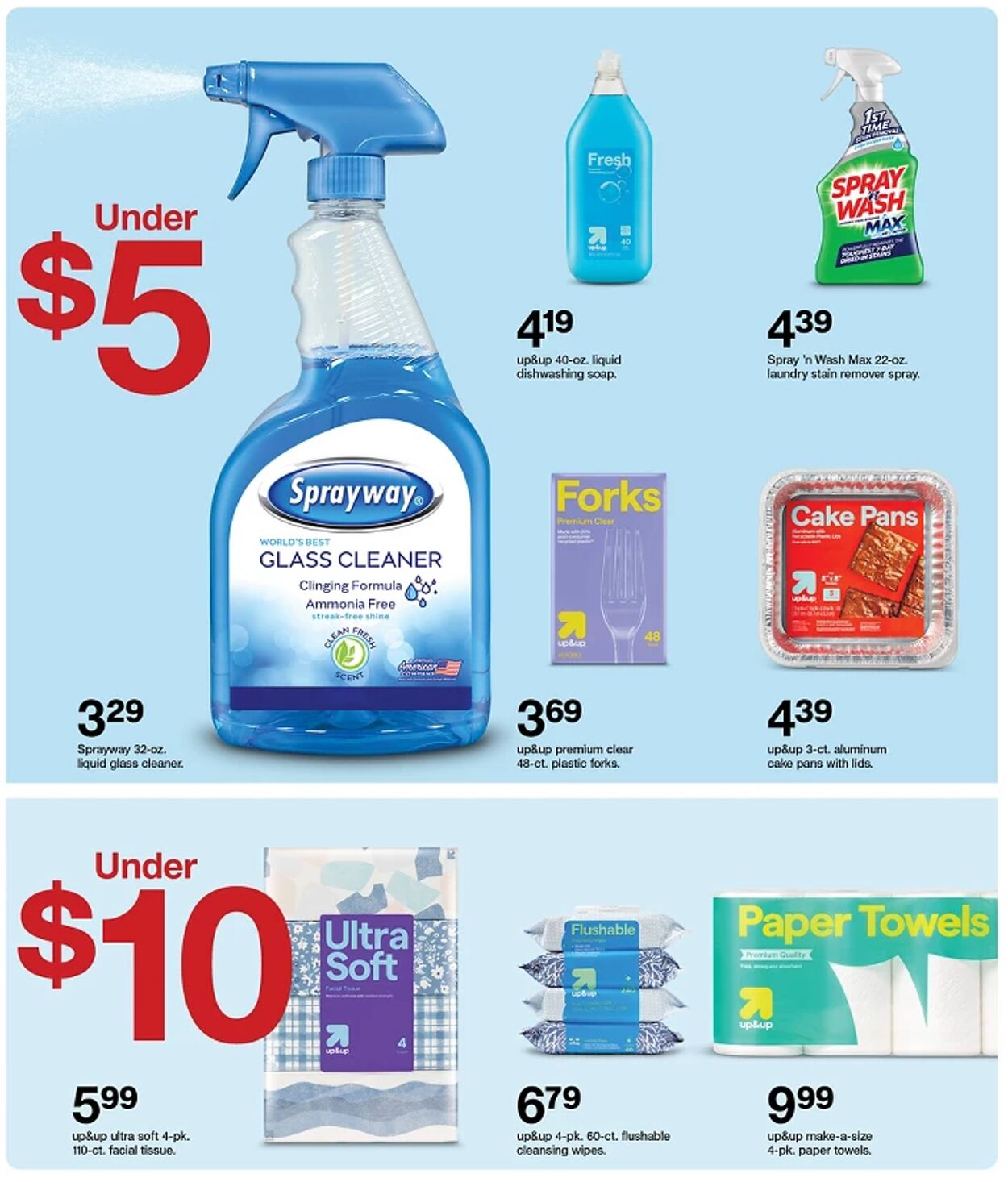 Catalogue Target from 06/22/2025