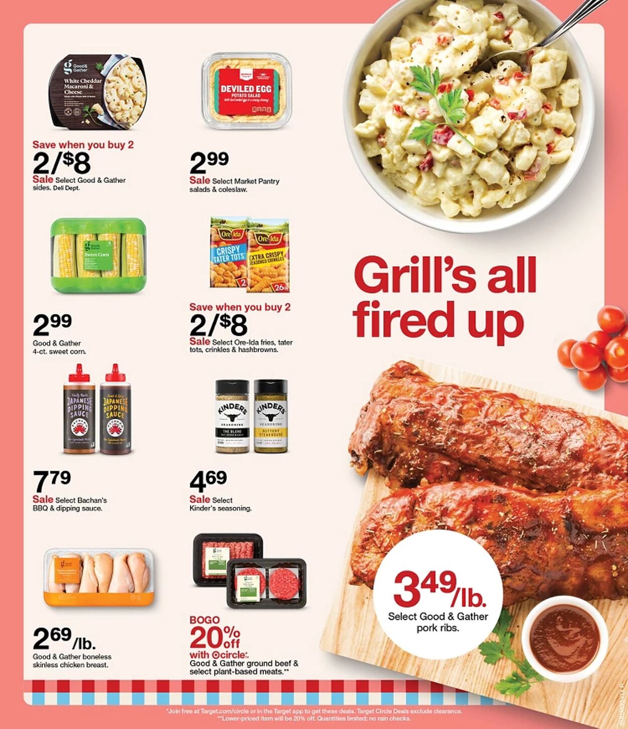 Catalogue Target from 06/29/2025