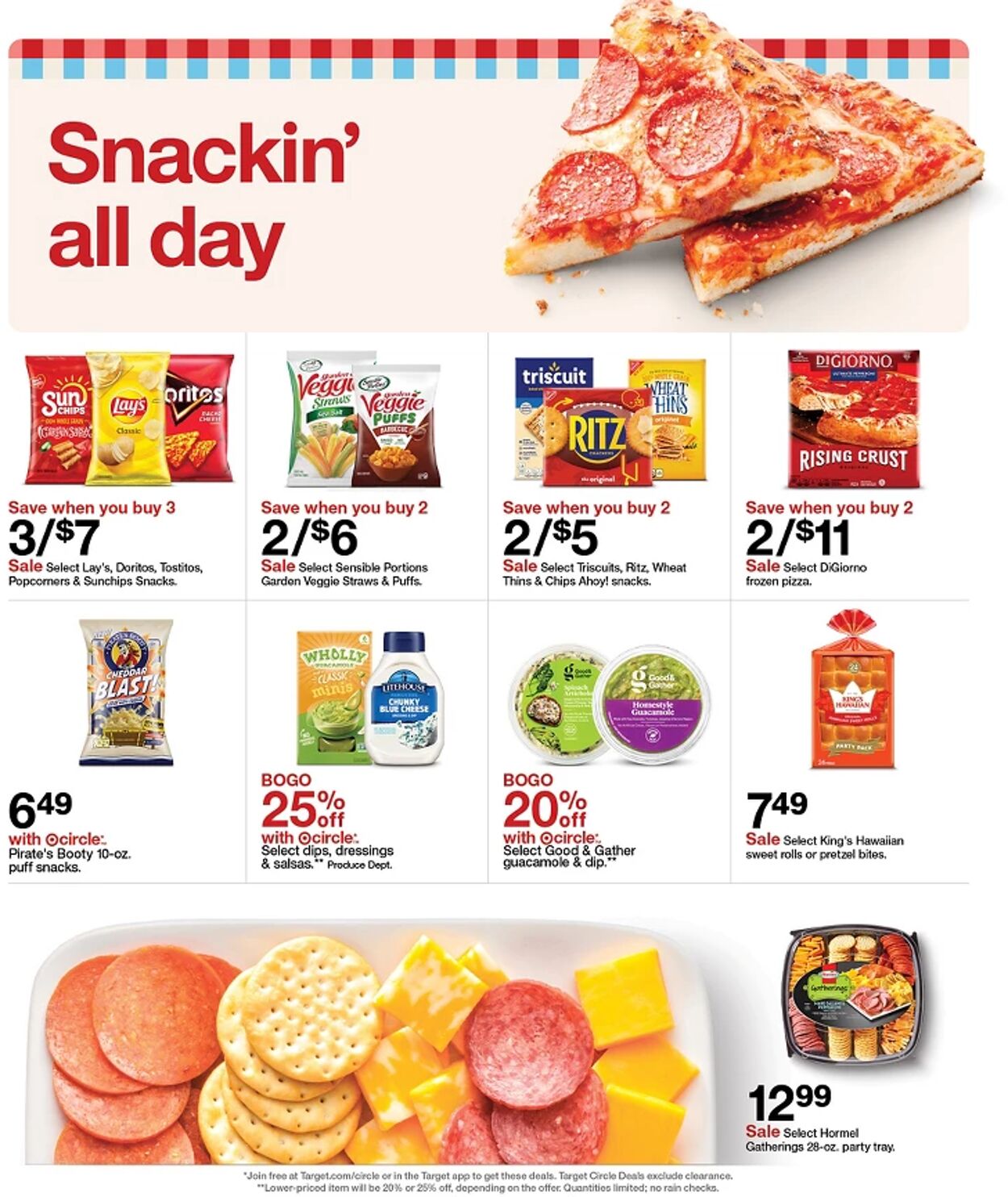 Catalogue Target from 06/29/2025