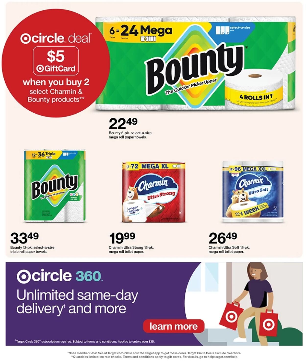 Catalogue Target from 06/29/2025