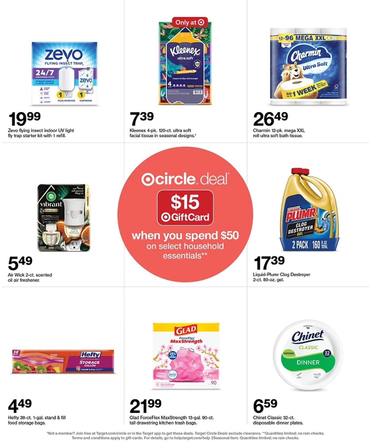 Catalogue Target from 07/13/2025